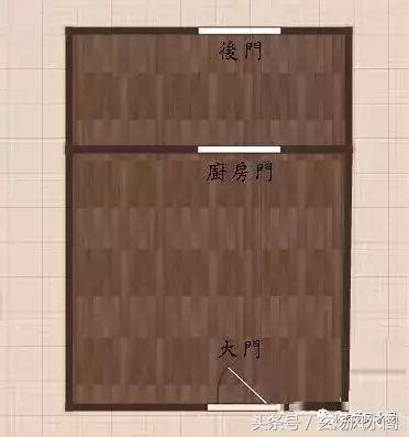 穿門煞|玄煬風水：「穿堂煞」的影響及破解方法